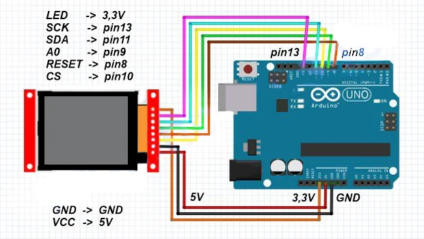 Схема подключения ILI9163 TFT 128x160 к Arduino через SPI Схема подключения ILI9163 TFT 128x160 к Arduino через SPI