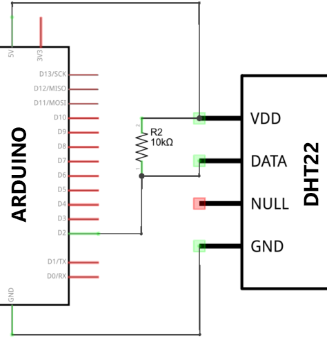 Подключение DHT22 к Arduino: схема, код и необходимые библиотеки