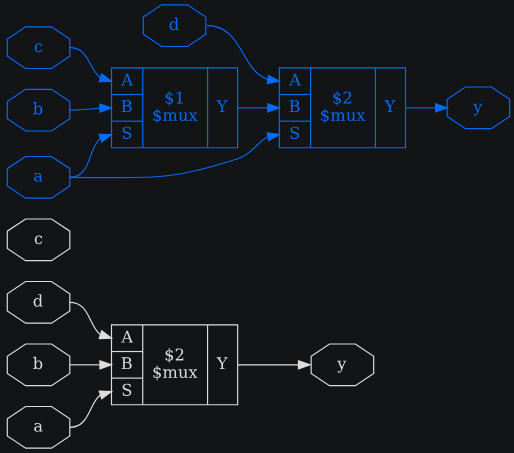 yosys3-3 До и после opt_muxtree