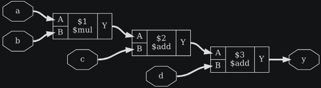 yosys3-5 до extract