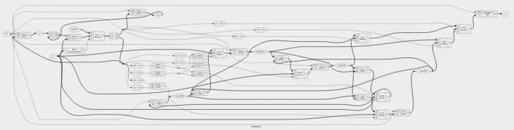 Рис. 3.17: Полная принципиальная схема конструкции, показанной в листинге 3.44