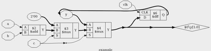 Рис. 3.25: Вывод второй команды show в листинге 3.49