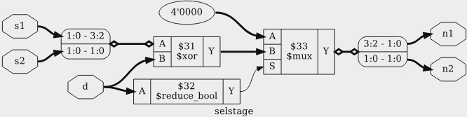 Рис. 3.32: selstage