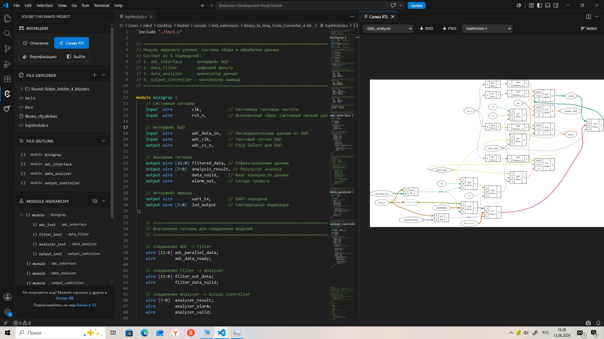 Yosys RTC RTL Viewer